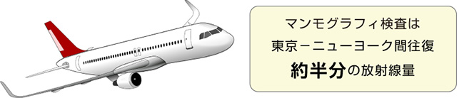 マンモグラフィ放射線量